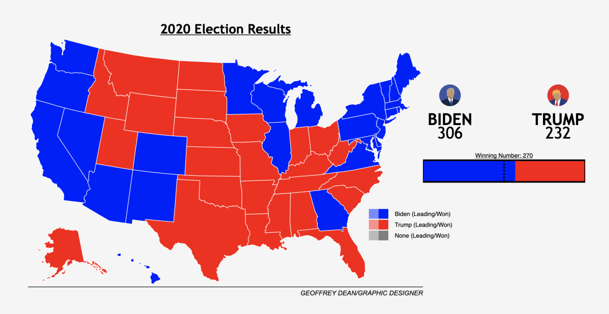 2020 Election: Live Coverage