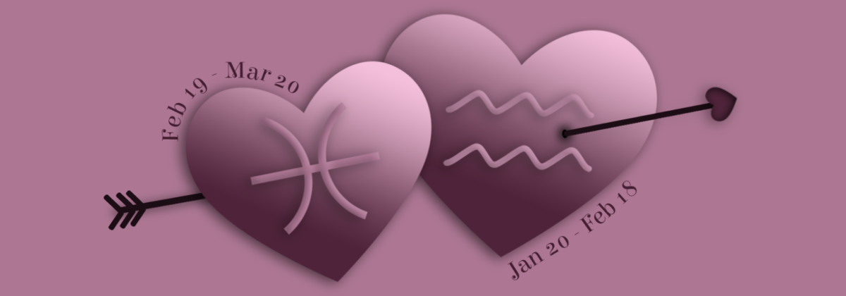 Febhoroscopes