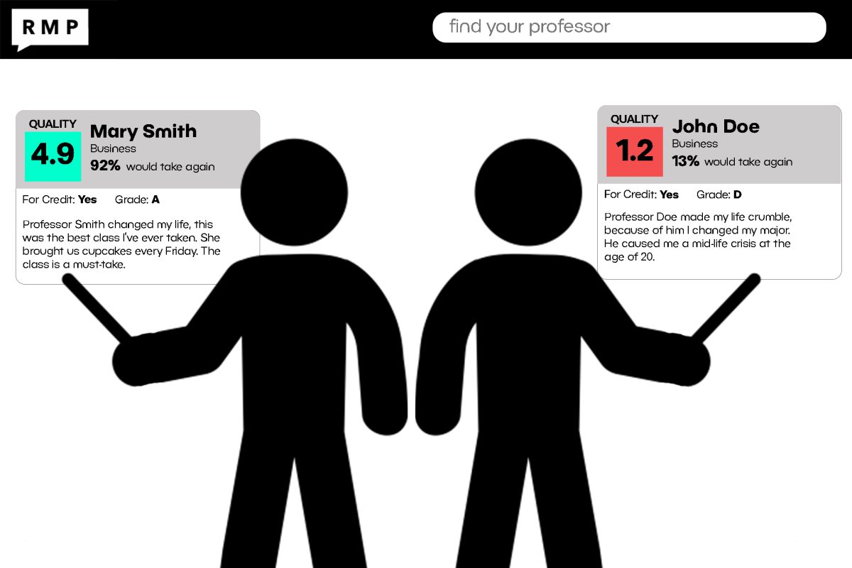 COLUMN: RateMyProfessors works best as a guide, not as gospel